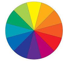 Art – Colour Wheels
