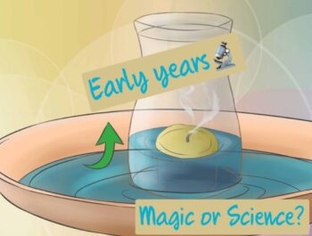 Raising water experiment ￼