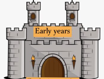 All about castles