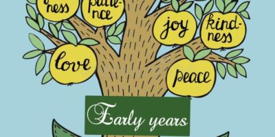 The fruits of the Spirit 